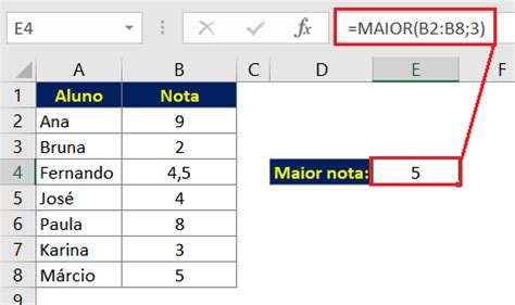 Como Usar A F Rmula Maior No Excel Hot Sex Picture