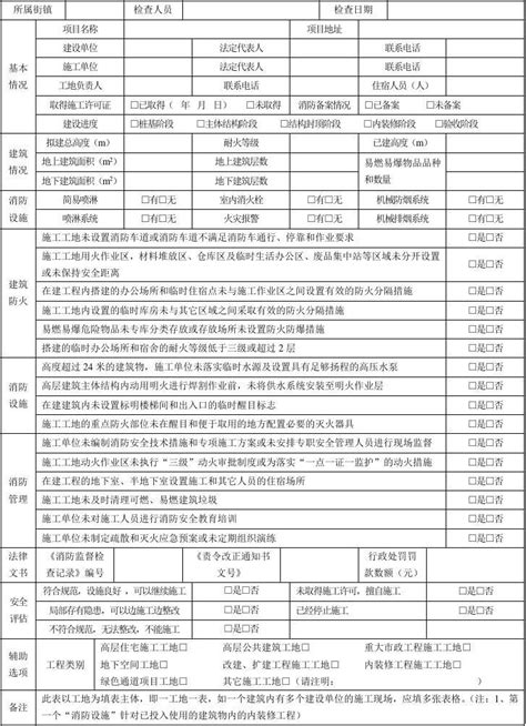 建设工程施工工地消防安全专项检查登记表word文档在线阅读与下载无忧文档