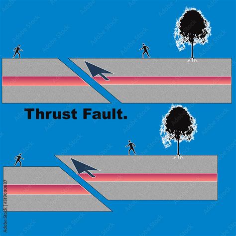 thrust fault diagram  blue background geology stock illustration