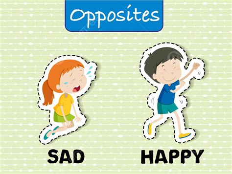 Bahasa Inggris Lawan Kata Sedih Dan Senang Emoticon Kebahagiaan Humor