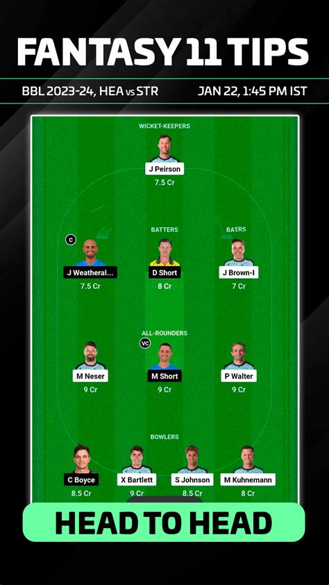 HEA Vs STR Dream11 Prediction Fantasy Team Today S Playing XI Head