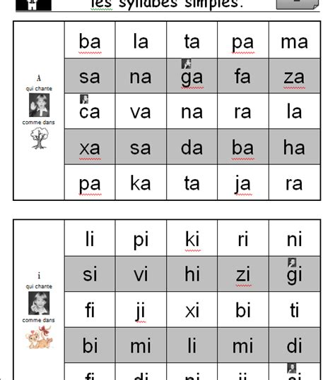 Education Alg Rie Sidi Hosni Tiaret