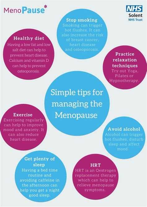 Menopause People Portal