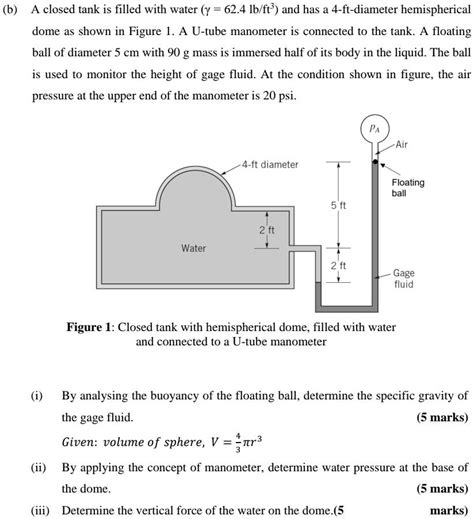 SOLVED Texts b A closed tank is filled with water y 62 4 lb ft³ and