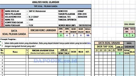 Cara Menghitung Nilai Uas Pilihan Ganda Dan Essay Ilustrasi