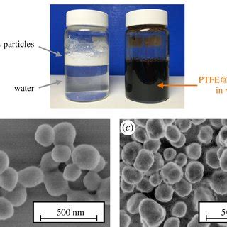 A Photograph Of Pristine PTFE Particles In Water And PTFE PDAPEI