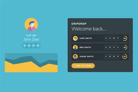 DripDrop | Devpost