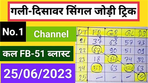 25 जन 2023 satta trick today faridabad gajiyabad Gali disawar satta