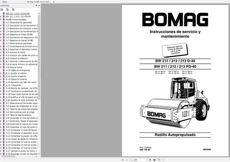 Bomag Single Drum Roller Bw D Bw Pd