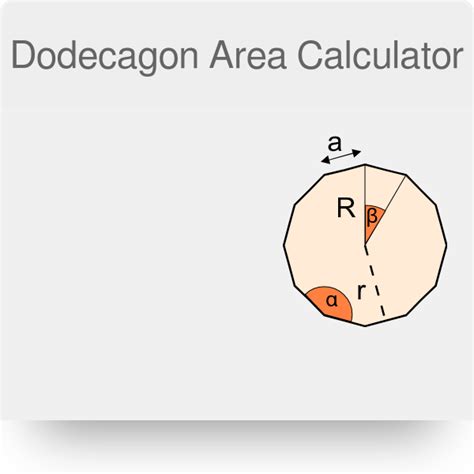 Dodecagon Area Formula