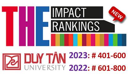 Nine Vietnamese Universities Are Listed In The The Impact Rankings