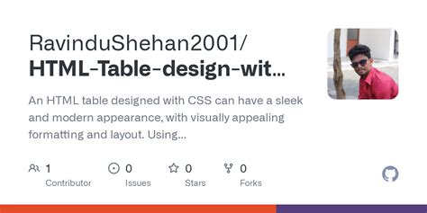GitHub - RavinduShehan2001/HTML-Table-design-with-CSS: An HTML table ...