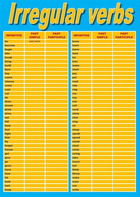 Ejercicio Online De Irregular Verbs Para Starter Hot Sex Picture