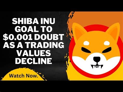 Shiba Inu Goal To Doubt As A Trading Values Declines Bitcoin