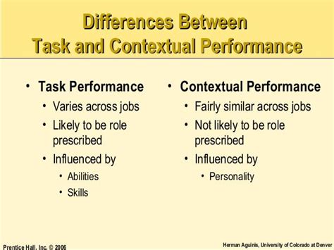 Define Performance And Choosing A Measurement Approach