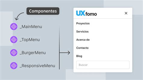 C Mo Instalar Fuentes En Figma Dise A Con Estilo