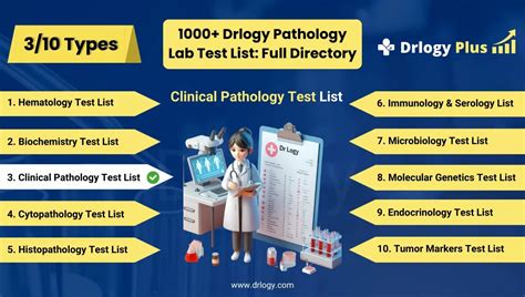 100 Clinical Pathology Test List A Z Lab Test Directory Drlogy