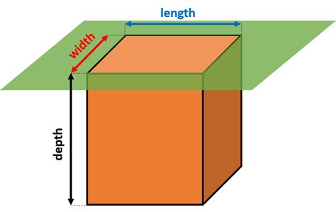 Cubic Meter To Square Feet Online Dntu Edu Vn