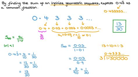 Converting Repeating Decimals Into Fractions Pgbery