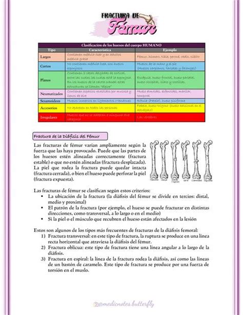 FRACTURA DE FÉMUR LISBETH ASPRILLA uDocz