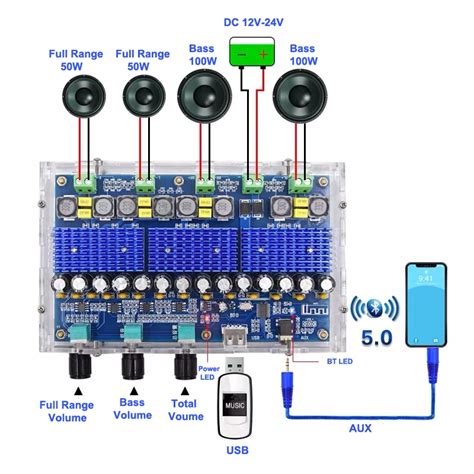 Carte Amplificateur Num Rique Bluetooth 100 Caisson De Basses 4 Canaux