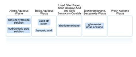 Mcat Lab Techniques Flashcards Quizlet