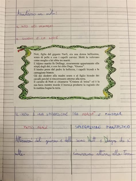 Quaderno Di Italiano Classe Il Mito Blog Di Maestra Mile