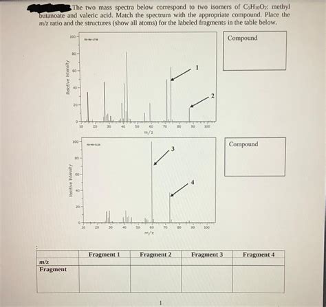 Solved The Two Mass Spectra Below Correspond To Two Isomers Chegg