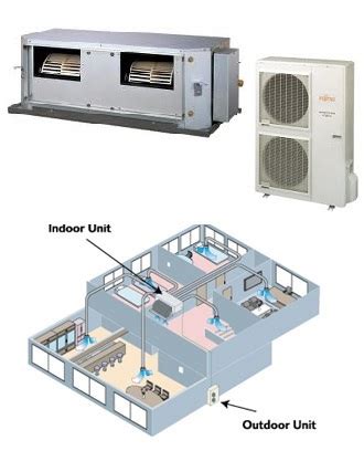 Ducted Air Conditioning Installation - Aircom Systems