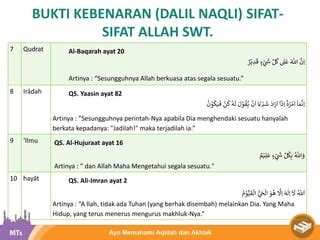 Bab Sifat Sifat Allah Swt Uk Rpp Pptx