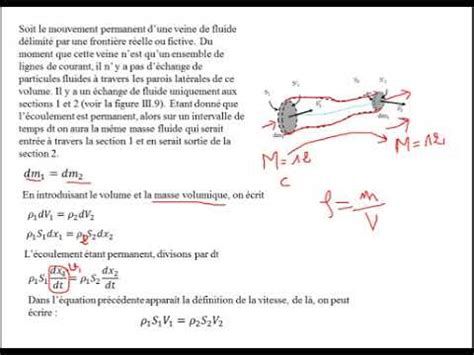 Dynamique Des Fluides Parfaits L2 Cours 01 YouTube