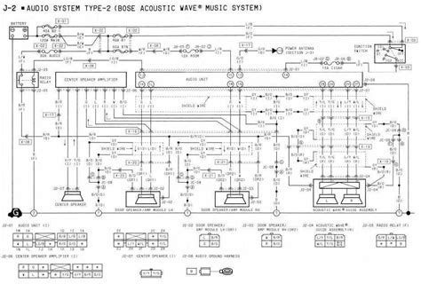 DIAGRAM 2012 Mazda 3 Bose Wiring Diagram WIRINGSCHEMA