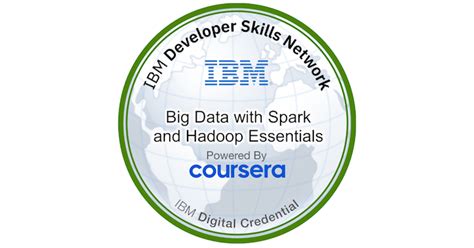 Big Data With Spark And Hadoop Essentials Credly