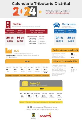 Alcaldía De Bogotá Reveló Fechas Del Calendario Tributario Para 2025