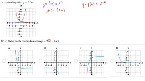 Représentation Graphique D Une Fonction Exponentielle Youtube