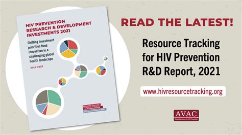 Investment Trends For HIV Prevention And Cure R D Resource Tracking