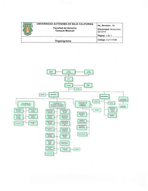 Facultad De Derecho Mexicali Derechomxluabcmx