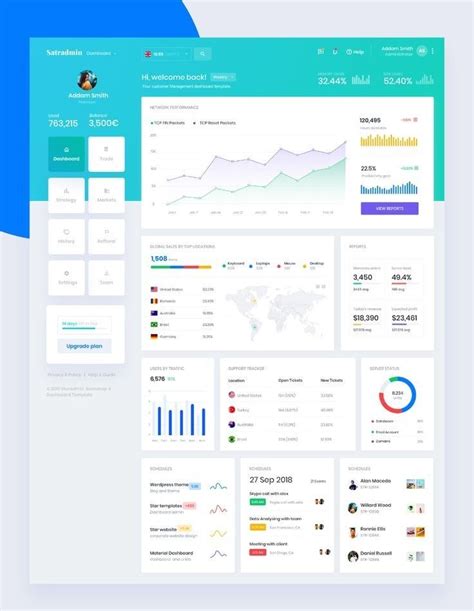 dashboard design  graphs  data