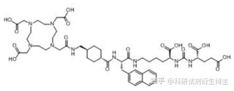 Psma617，1702967 37 0，vipivotide Tetraxetan，是一种四价融合蛋白 知乎