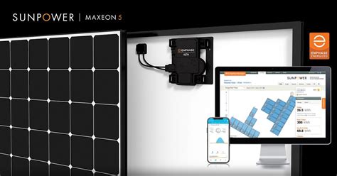 Nuevos Paneles Sunpower Maxeon Ac Todoterreno De La Fotovoltaica