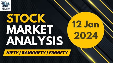 Jan 12 2024 Market Analysis Nifty Bank Nifty And Finnifty Insights