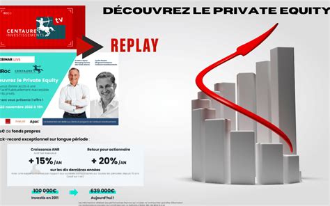 Replay De La Visioconférence Sur Le Thème Du Private Equity Centaure Investissements