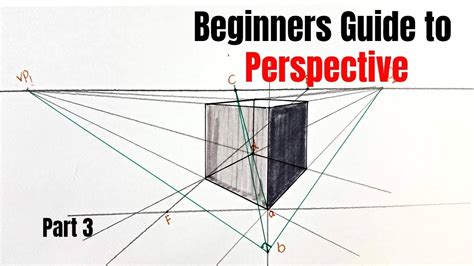 One Point Perspective Cube - 2 Point Perspective - Cubes by Pockyshark on DeviantArt, They are ...