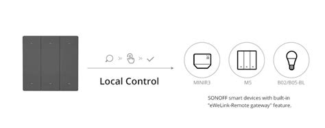 Sonoff R White Remote Sonoff Qi Systems Comfort In Automation