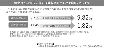 社会保険料率の改定について 一般社団法人 埼玉ニュービジネス協議会