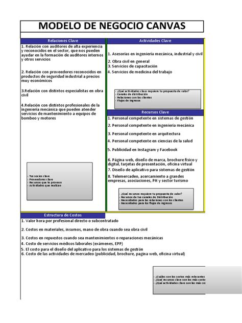 Business Model Canvas Servimco | PDF