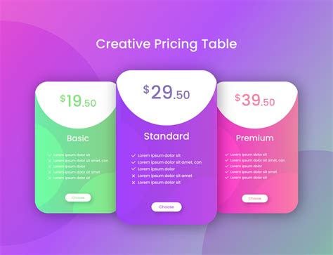 Website pricing table template design by Saiduzzaman Bulet on Dribbble