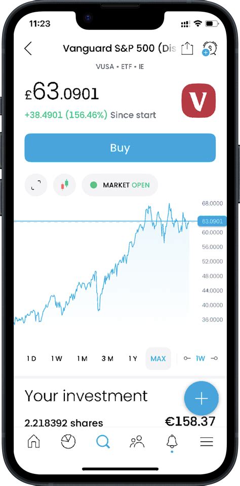 S&P 500 Index Investing Explained: What is the S&P 500?