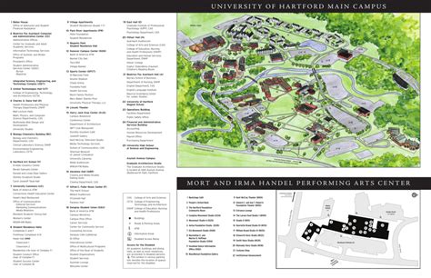 Trinity College Hartford Campus Map