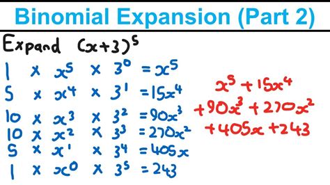 Binomial Expansion Part 2 The Binomial Expansion Year 1 Edexcel